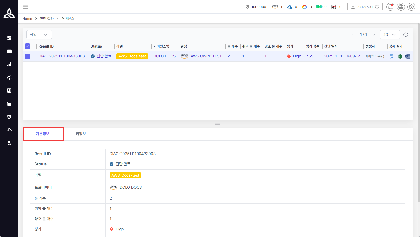 거버넌스 진단 결과 화면