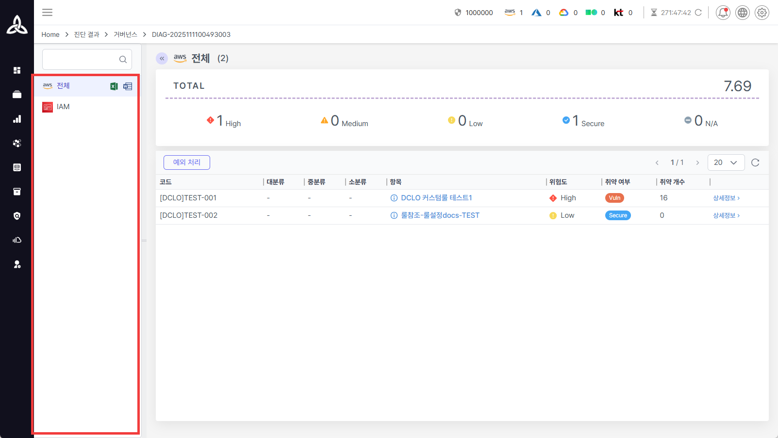 리소스 분류별 진단 결과 화면